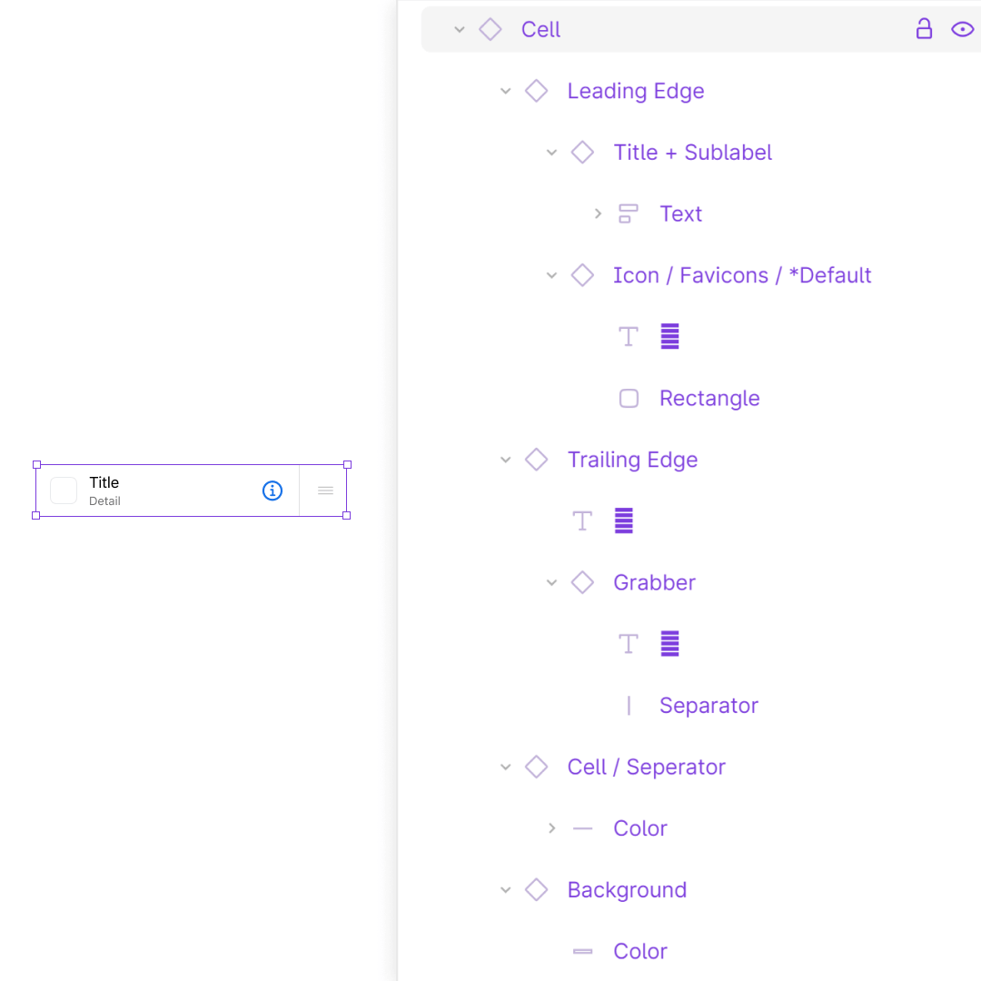 Overly-complex layering and construction of components in Bling library