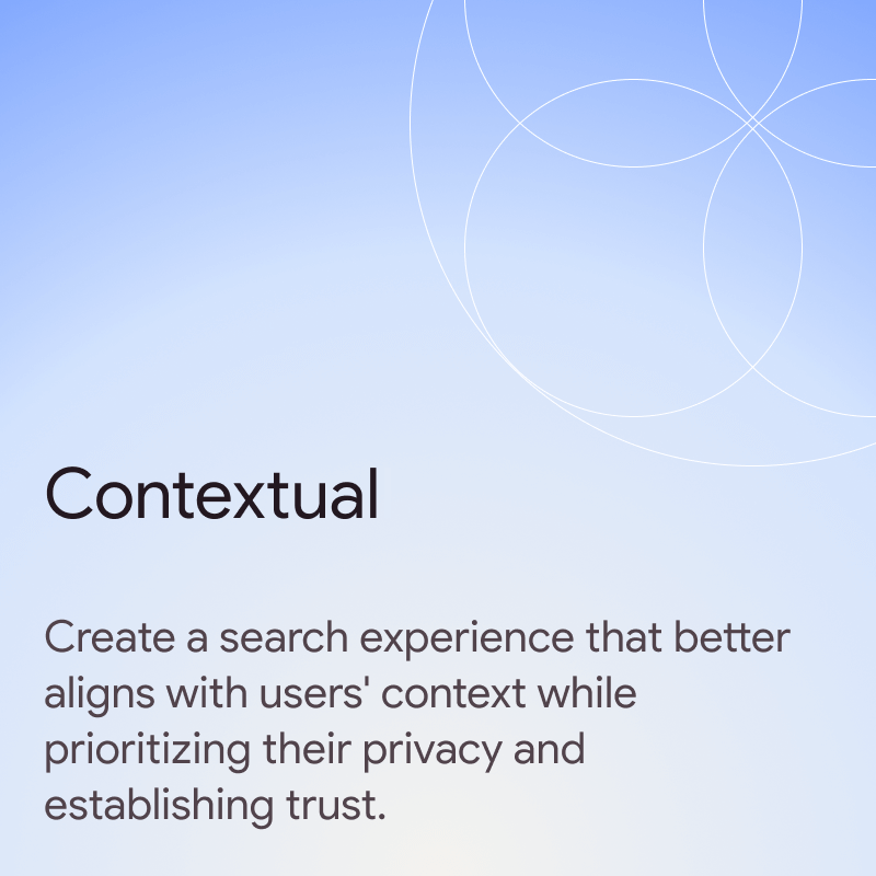 Contextual definition