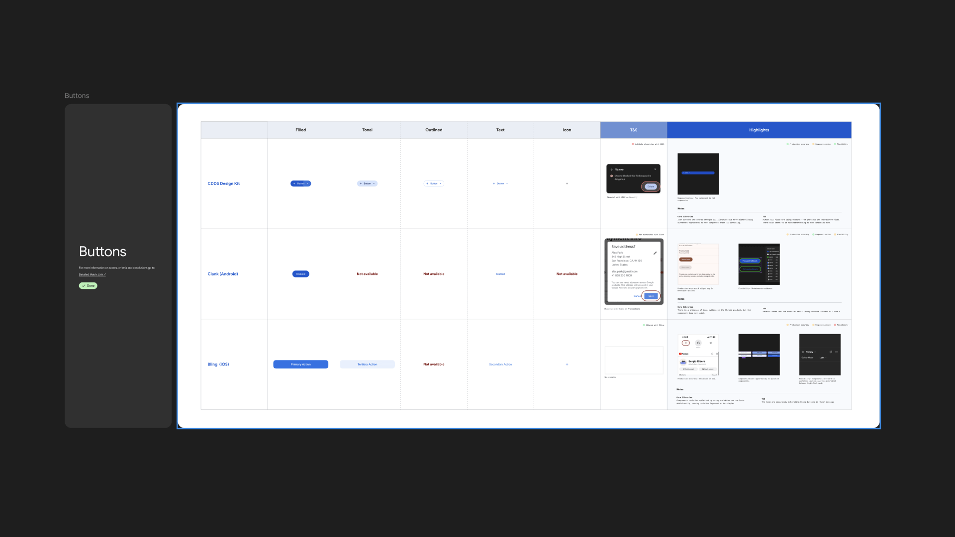 Cross-platform audit example