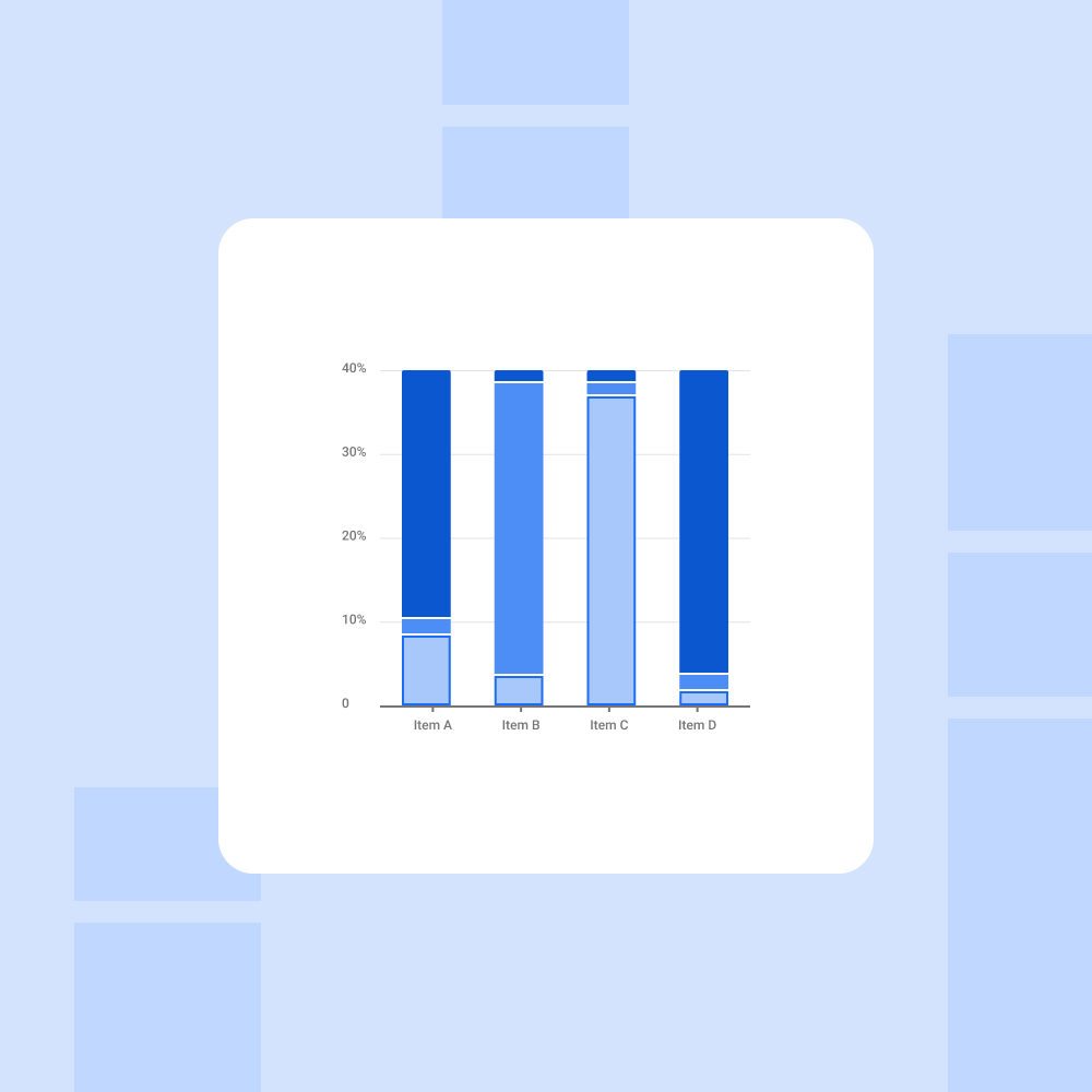 Example of a subtype of bar graph, the stacked bar graph