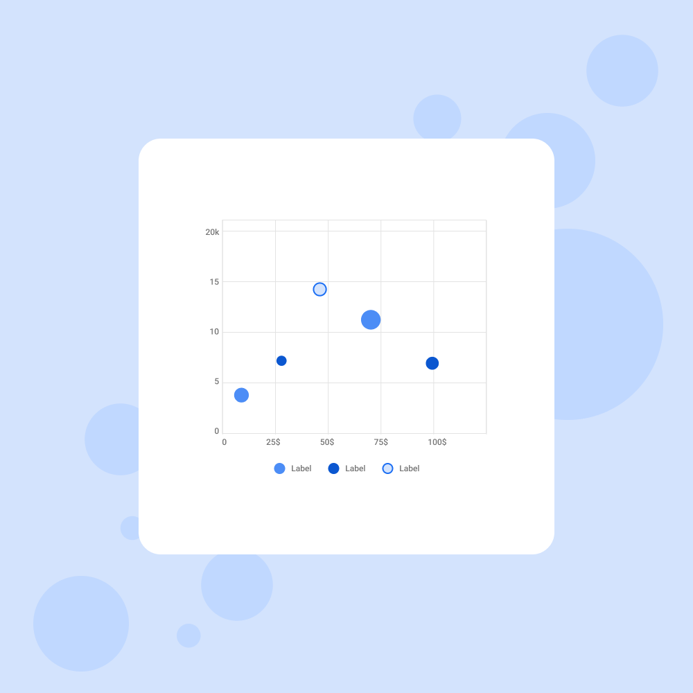 Example of a subtype of bubble graph, the multiple set monochromatic bubble graph