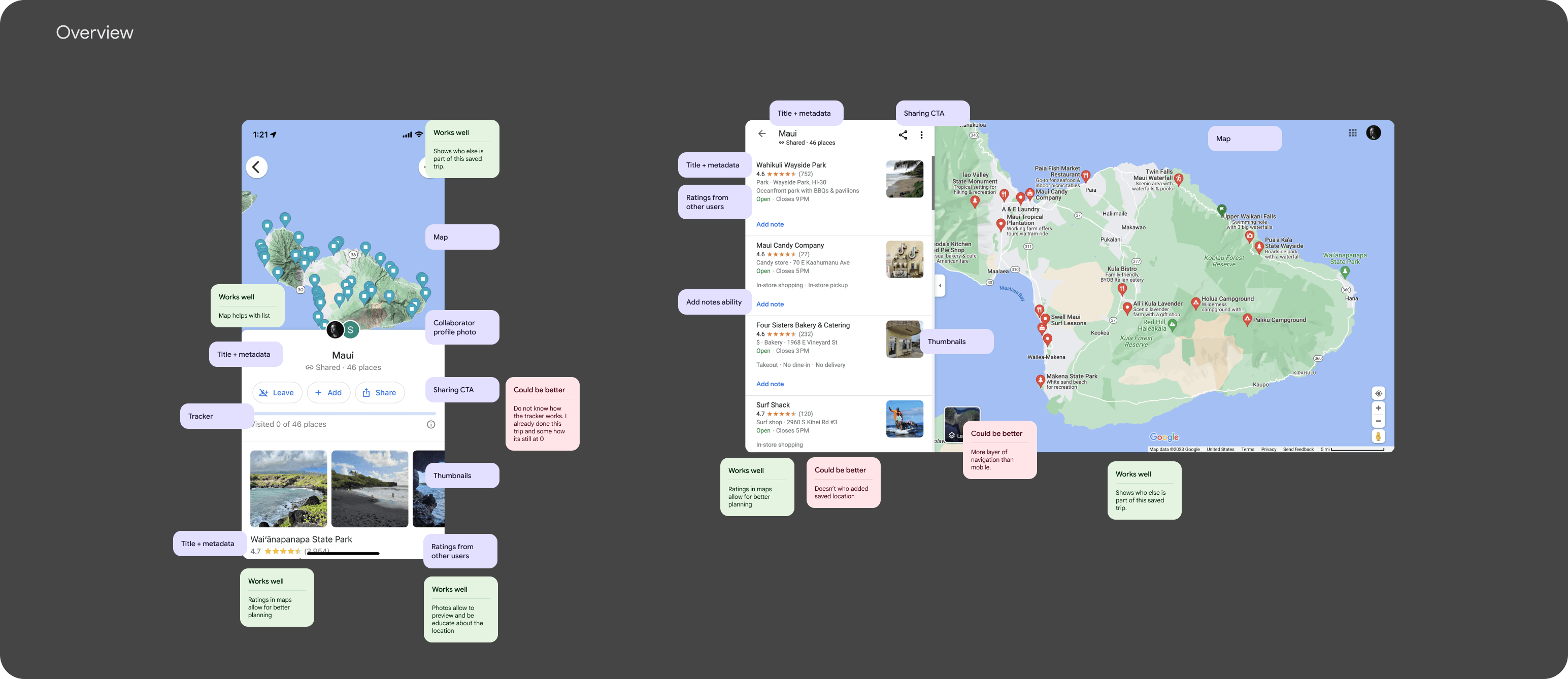 Overview of comments for design patterns