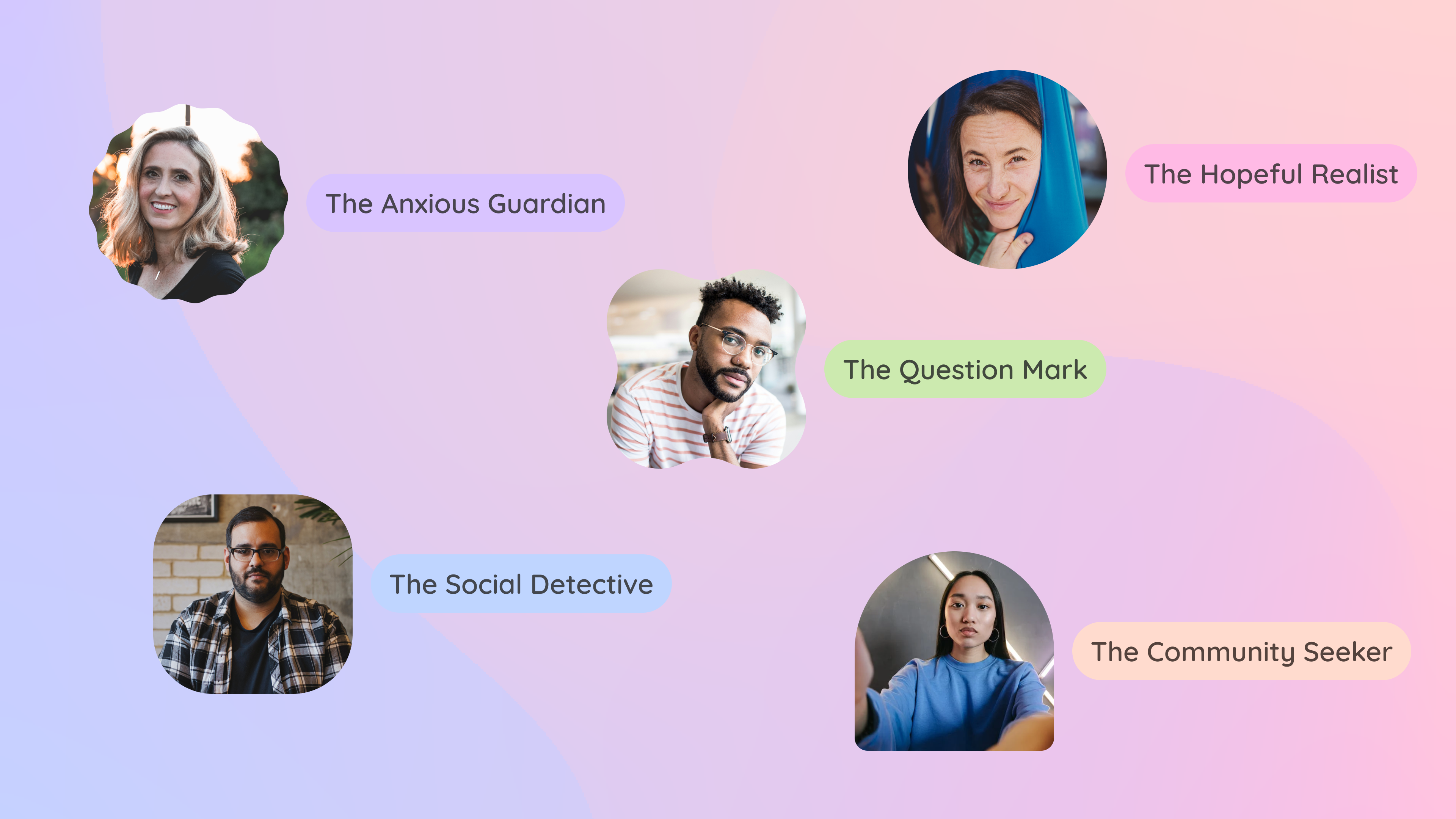 An image showing the five different personas created for this project