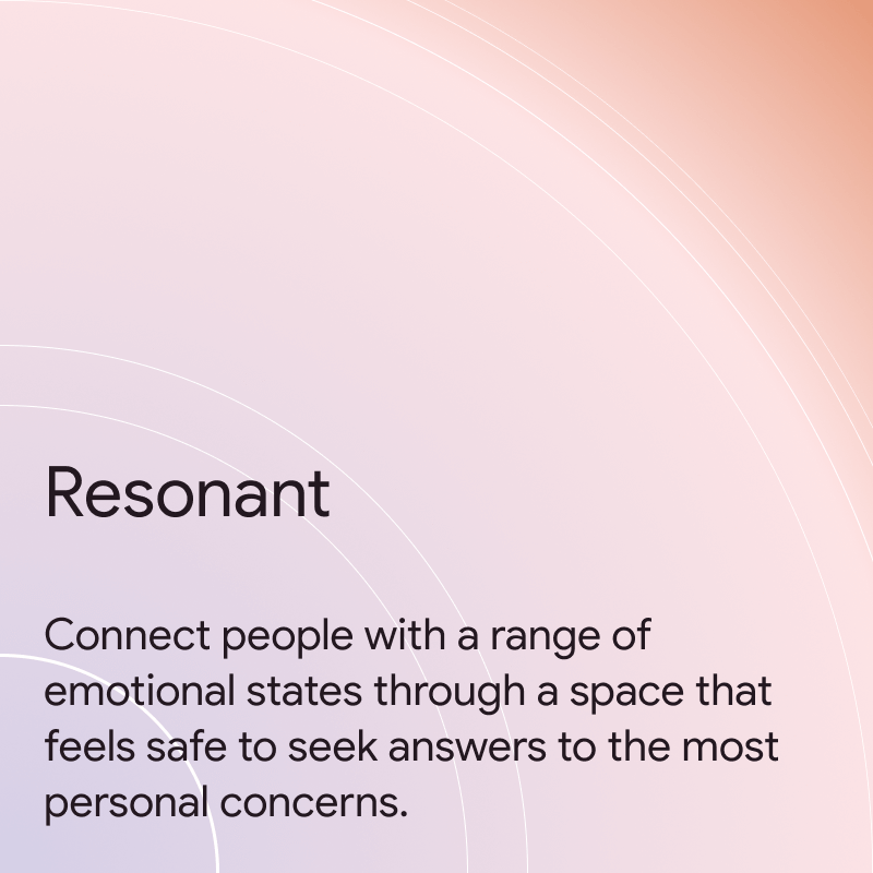 Resonant definition