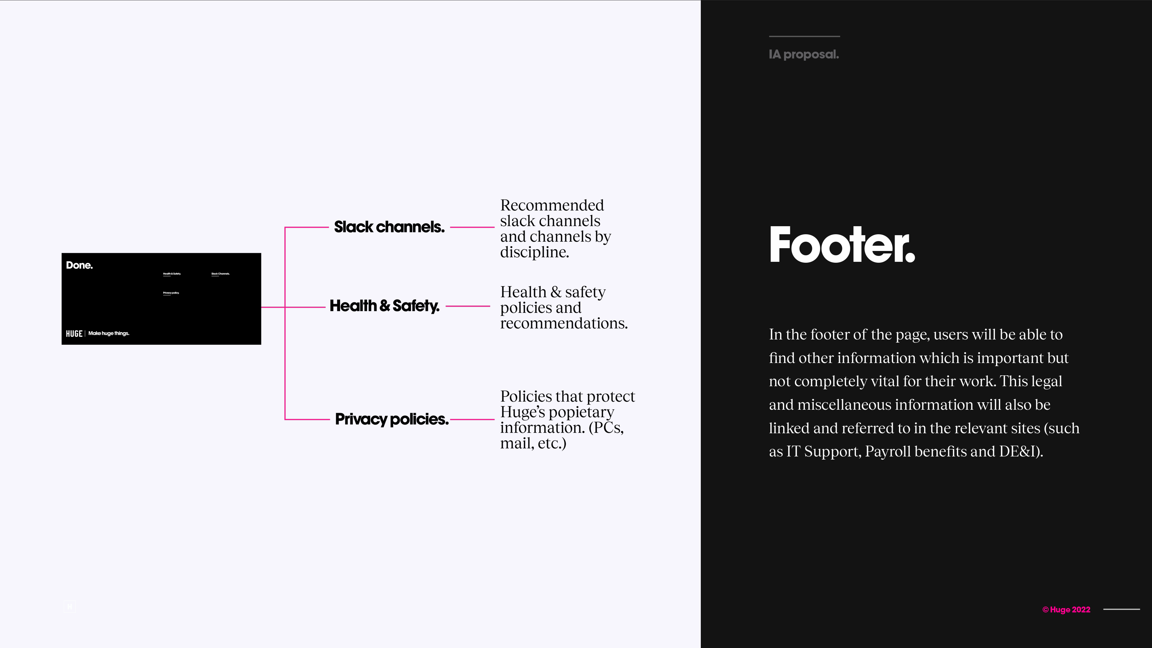 Footer description