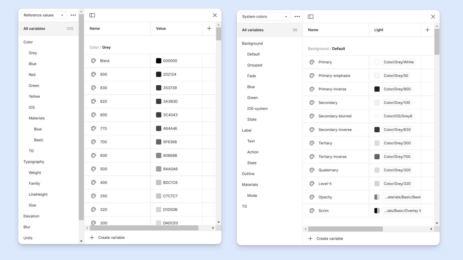 A screenshot of the token variables in Figma